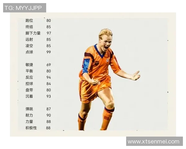 足球巨星赛场内外的日常揭秘他们正在忙些什么事 足球巨星赛场内外的日常揭秘他们正在忙些什么事